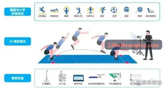 22BET微服务集群监控大盘